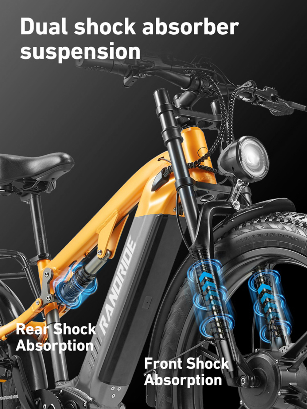 Telaio e-bike giallo con focus su ammortizzatori anteriori e posteriori.