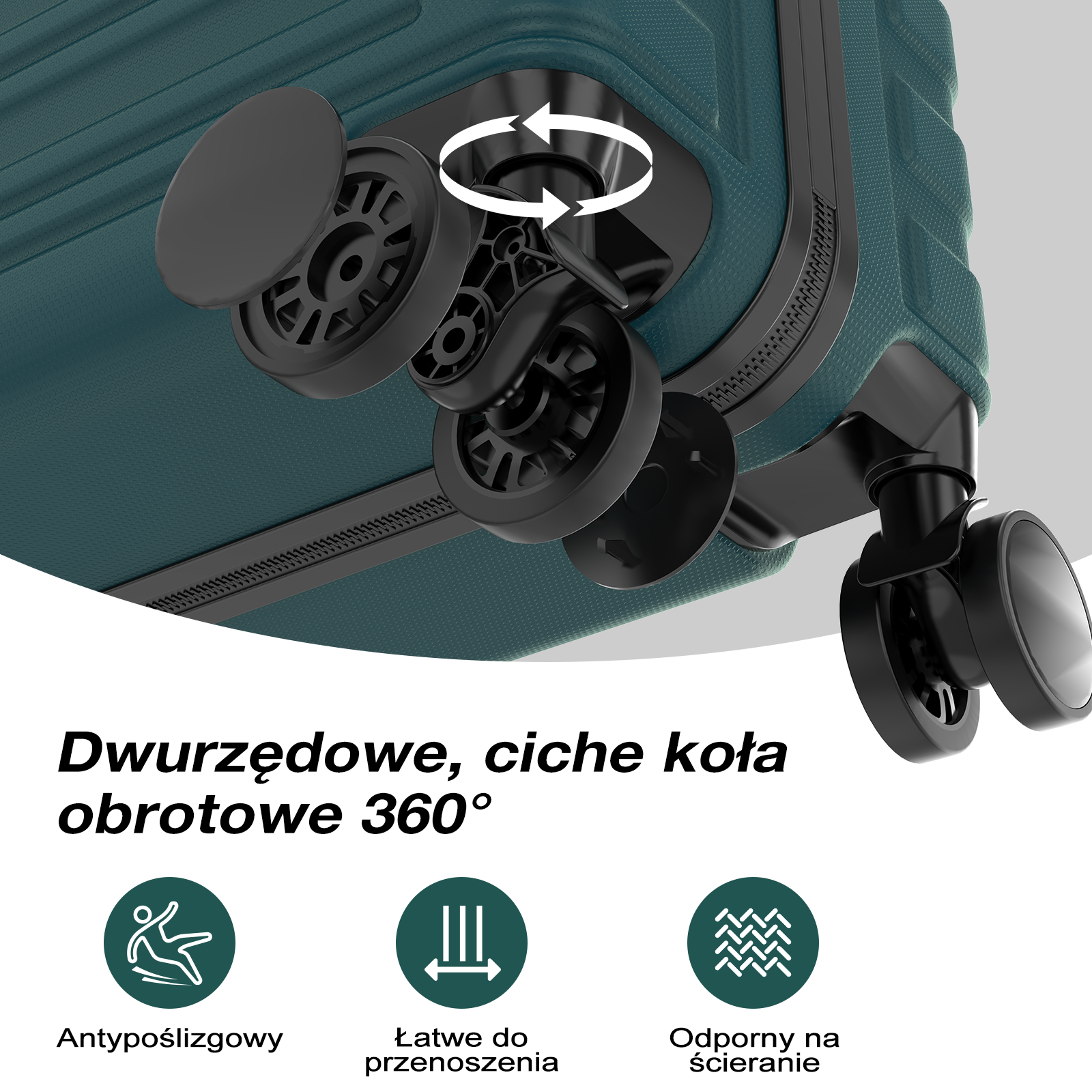 Zbliżenie na turkusową walizkę z czarnymi kołami obrotowymi 360 stopni i ikonami.