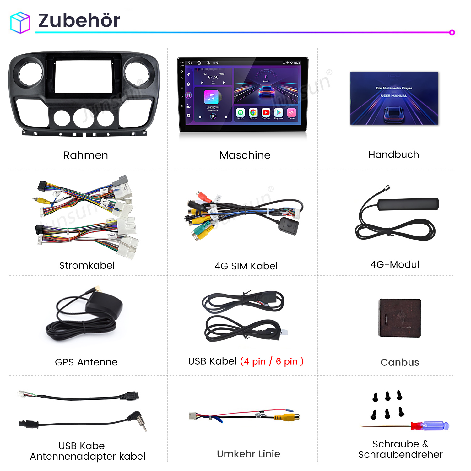 Zubehörteile für ein Auto-Multimedia-System: Rahmen, Kabel, Antenne, Modul, Canbus, Schrauben.