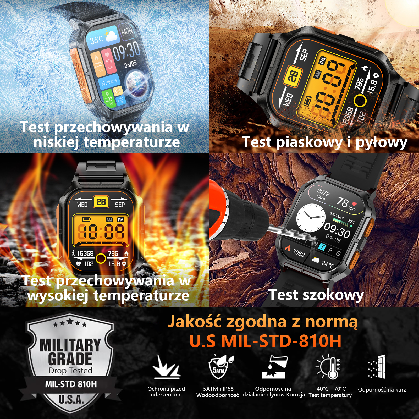 Smartwatch testowany w ekstremalnych temperaturach, kurzu, wstrząsach i wodzie.