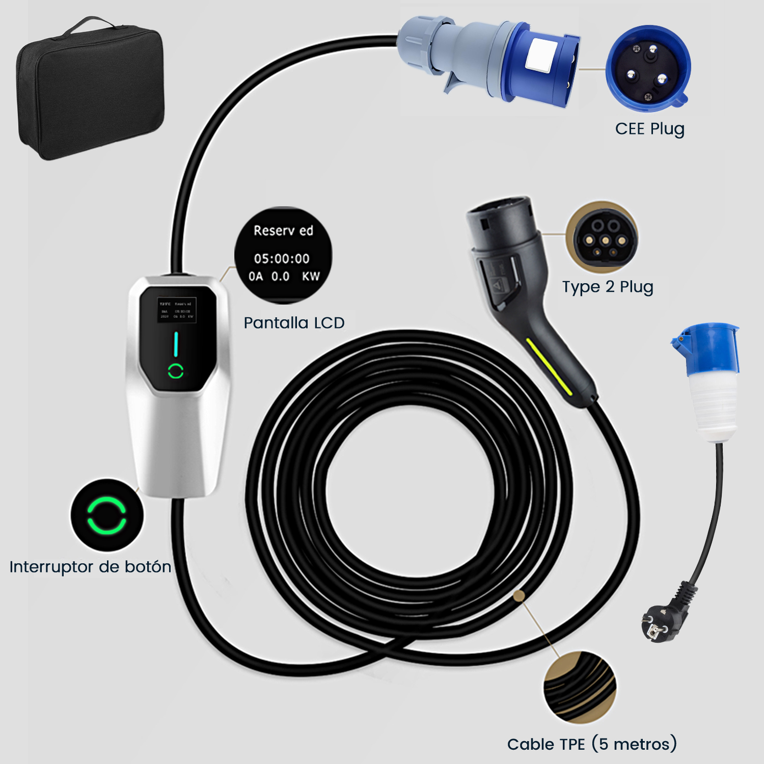 Przenośna ładowarka z ekranem LCD, kablem i różnymi wtyczkami, w tym torbą.