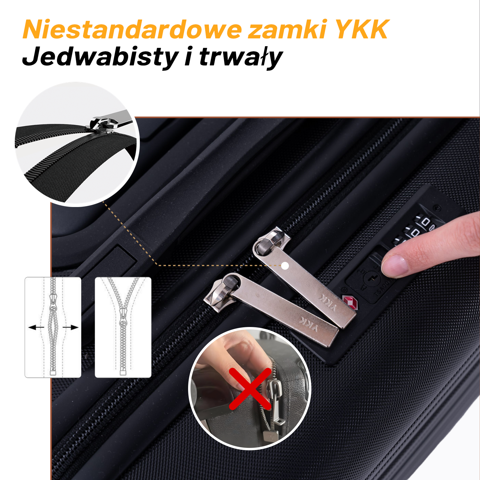 Zbliżenie walizki z zamkami YKK, zamkiem TSA i ilustracyjnymi detalami.