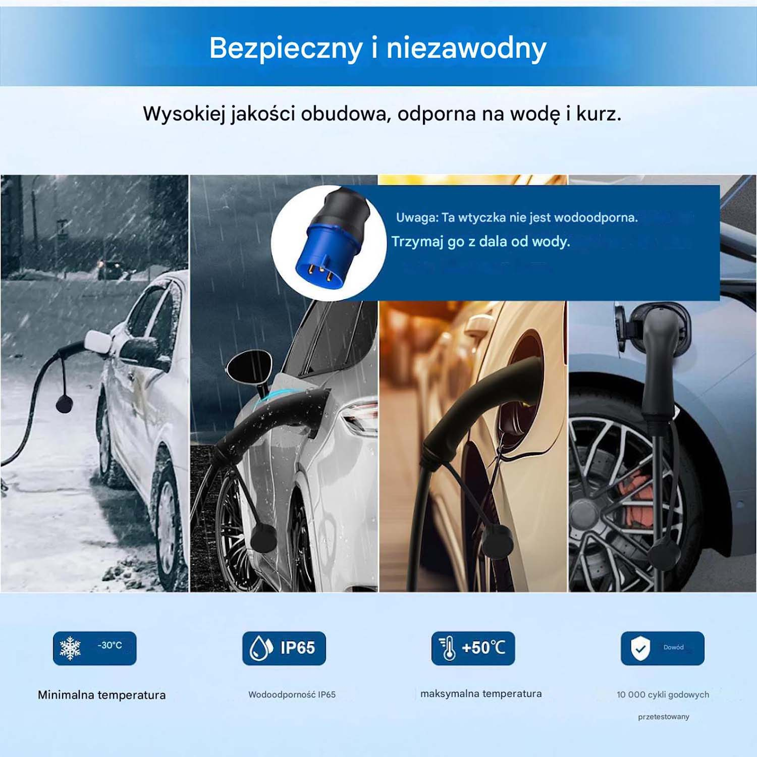 Bezpieczna i niezawodna obudowa, IP65, od -30°C do +50°C, testowana 10.000.