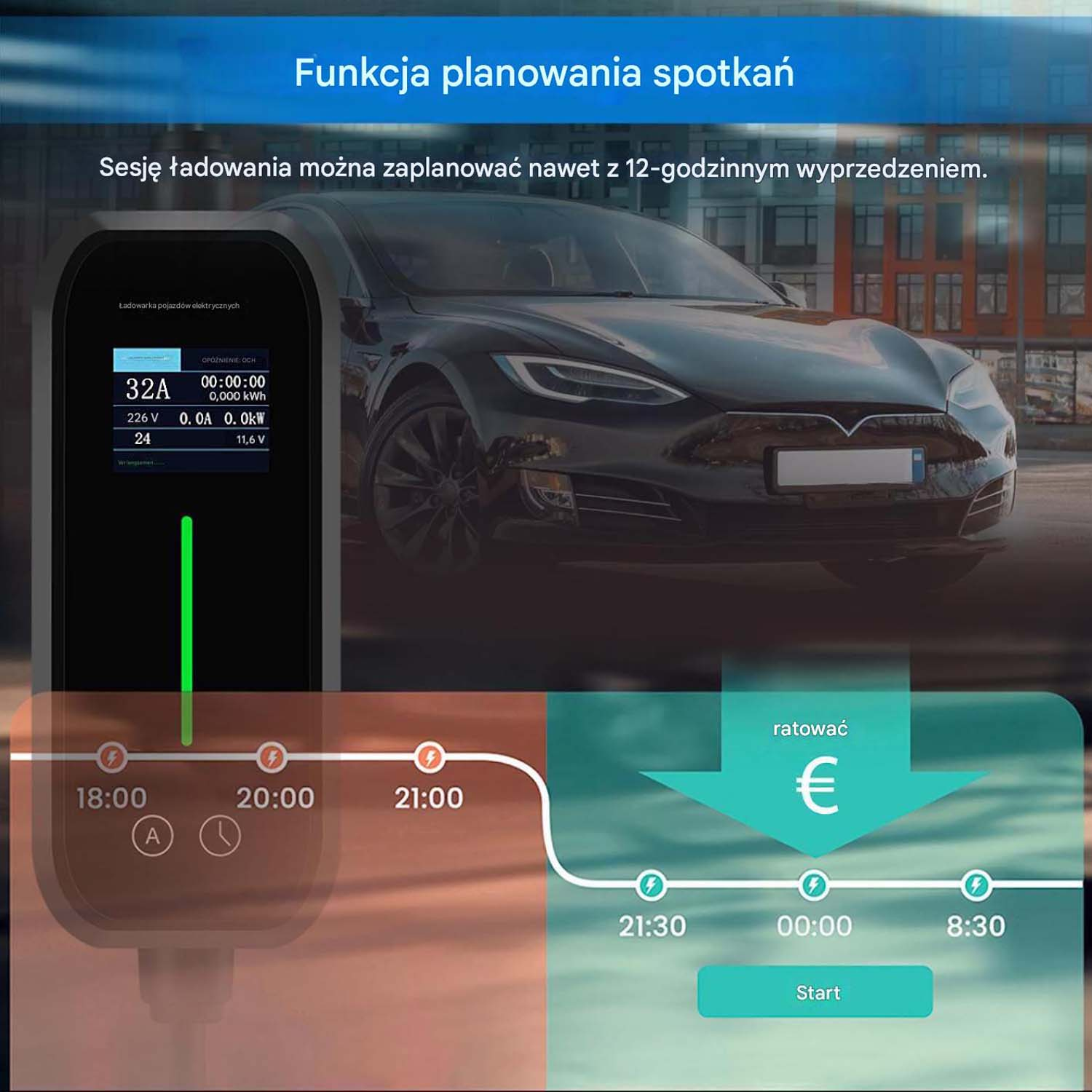 Wyświetlacz stacji ładowania pojazdów elektrycznych: 32A, 226V, 0.0A, 0.0kW, 24, 11.6V.