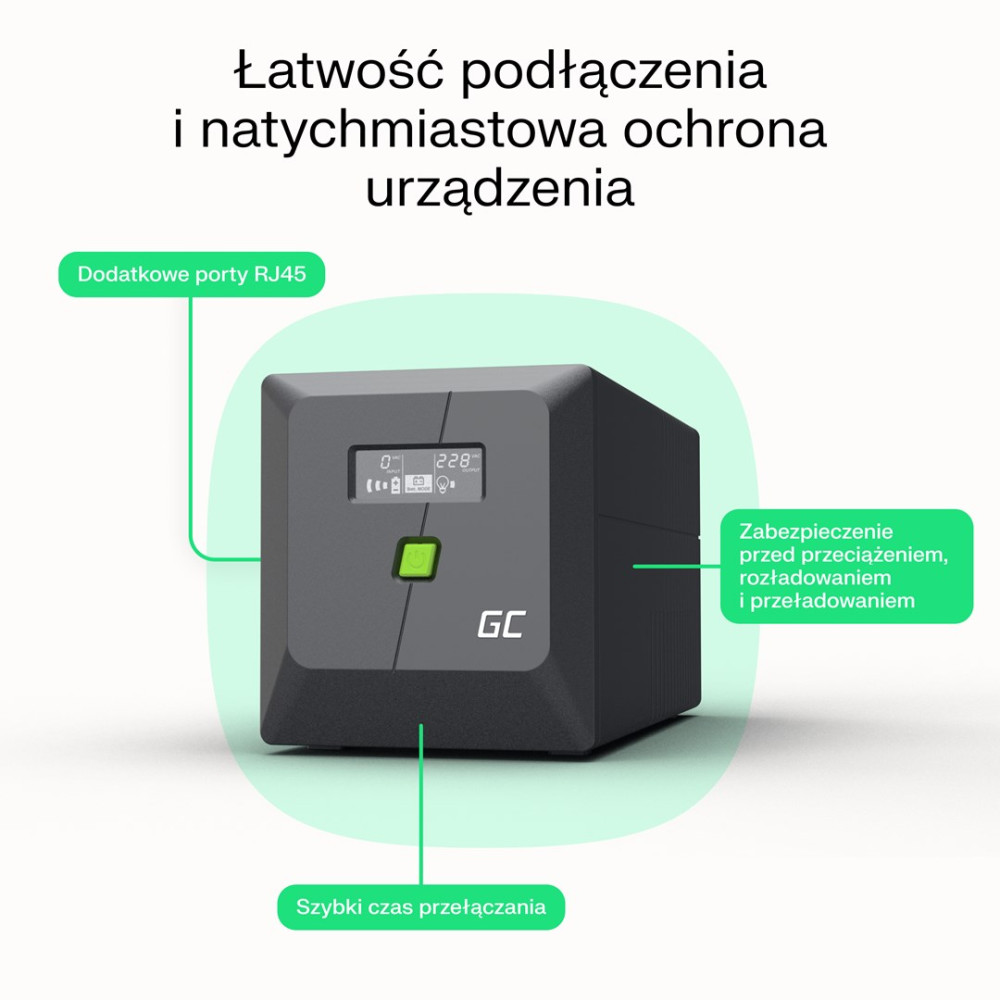 Czarny zasilacz z wyświetlaczem LCD, portami RJ45 i zabezpieczeniami.