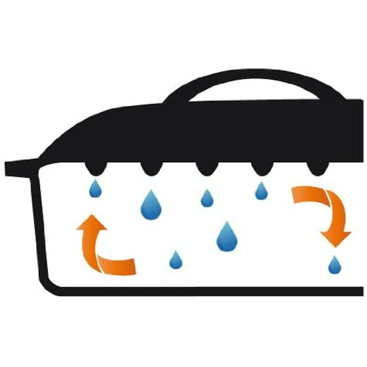 Illustration zeigt schwarzes Auto, Tropfen und Pfeile, die Zirkulation anzeigen.