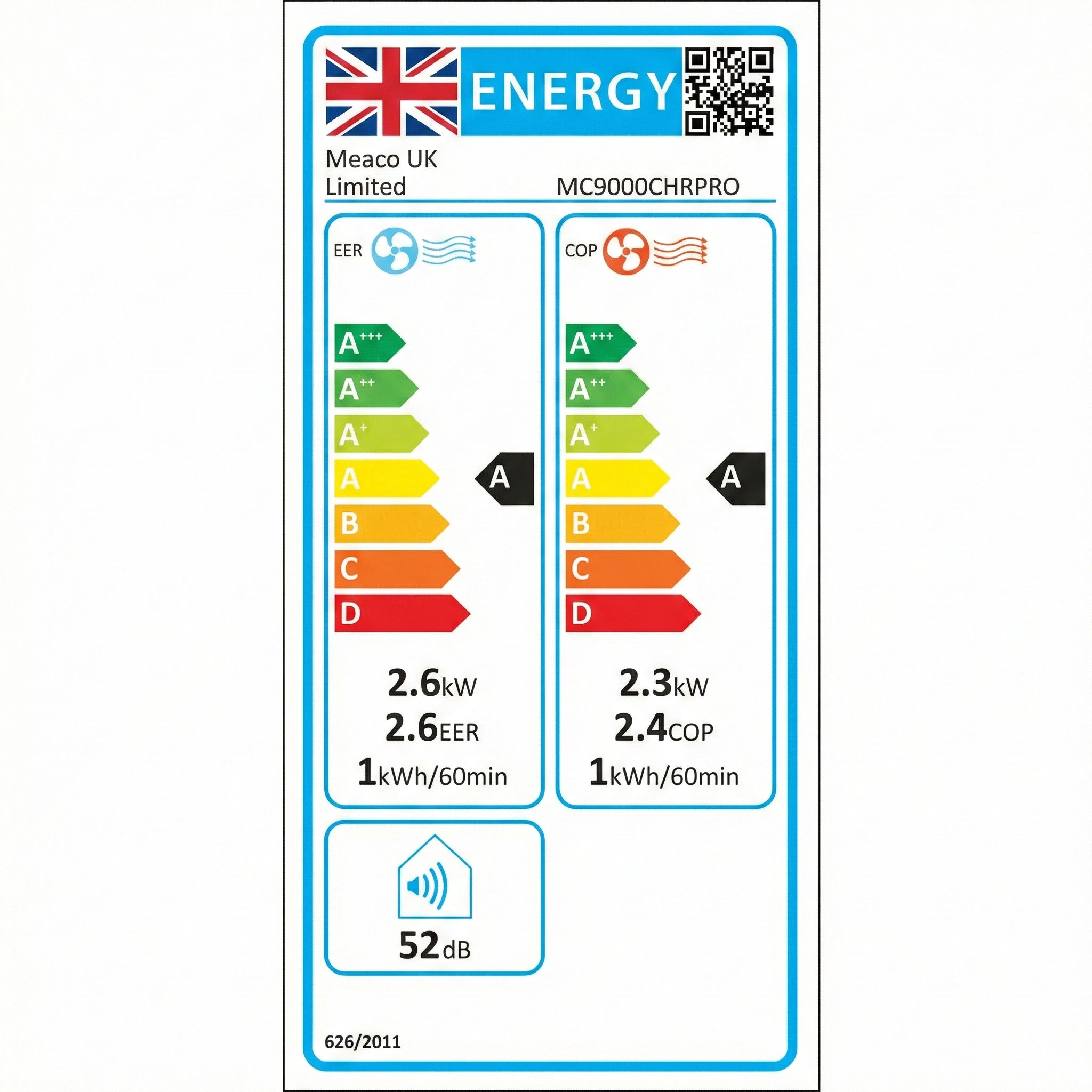 Energieetikett: Meaco UK Limited, MC9000CHRPRO. EER & COP A+++ bis D. 2.6kW, 2.6 EER, 2.3kW, 2.4 COP. 52dB.