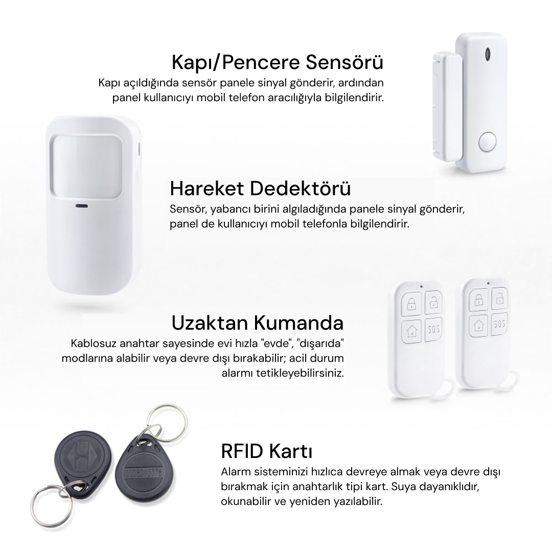 Güvenlik sistemi için beyaz sensörler ve kumandalar.