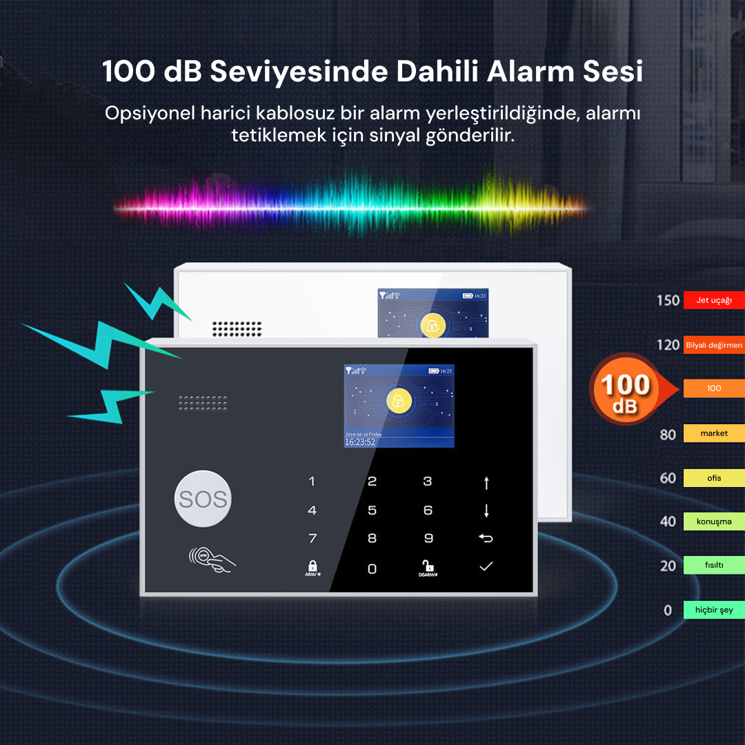 SOS düğmeli ve sayısal tuş takımına sahip güvenlik sistemi.
