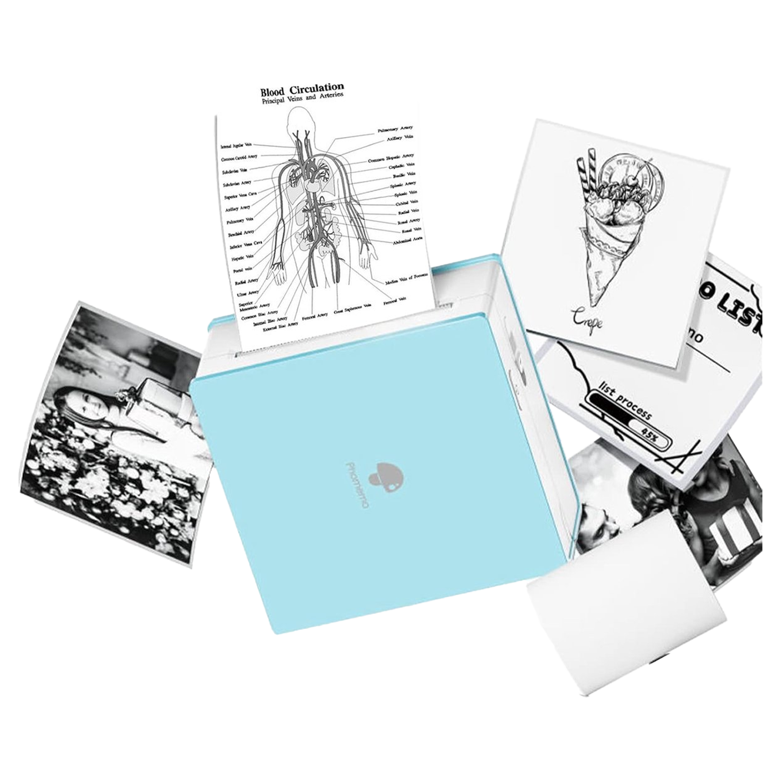 Un dispositivo azzurro con carte stampate e foto che sporgono.