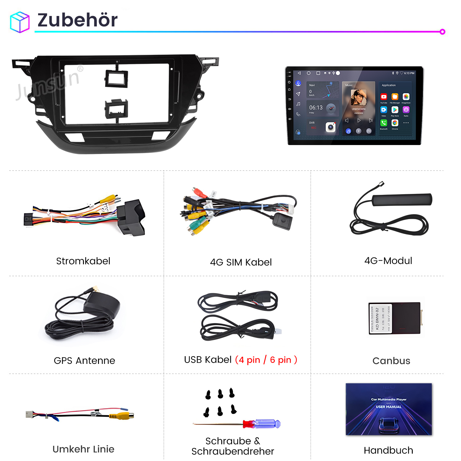 Zubehör für Autoradio: Einbaurahmen, Kabel, Antenne, Modul, Canbus, Schrauben, Handbuch.