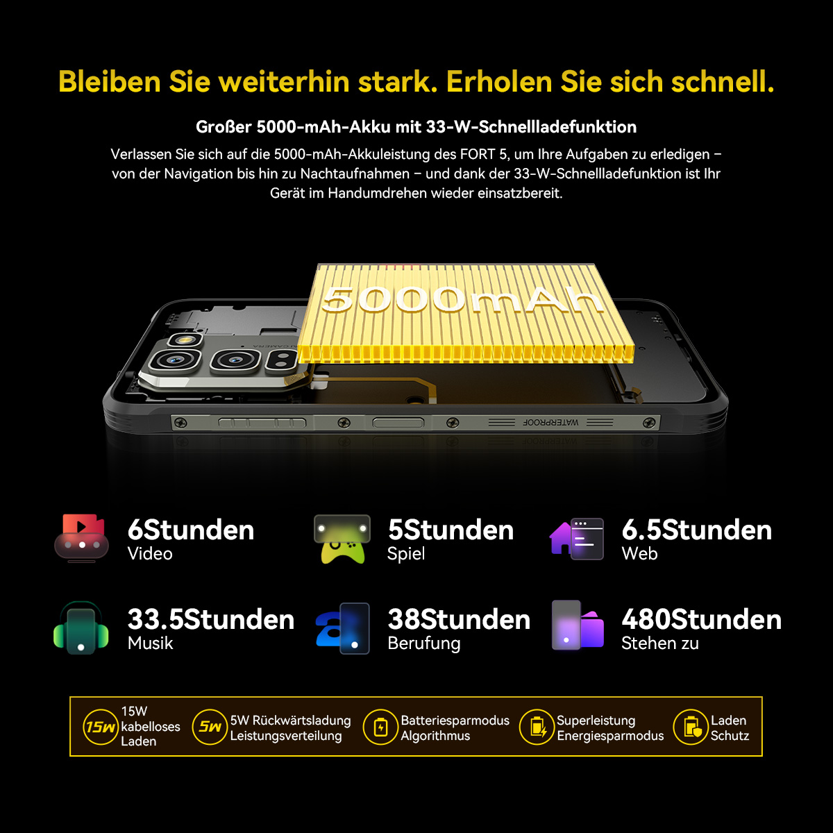Smartphone mit 5000mAh Akku, zeigt Laufzeiten für Video, Spiel, Web, Musik, Berufung.