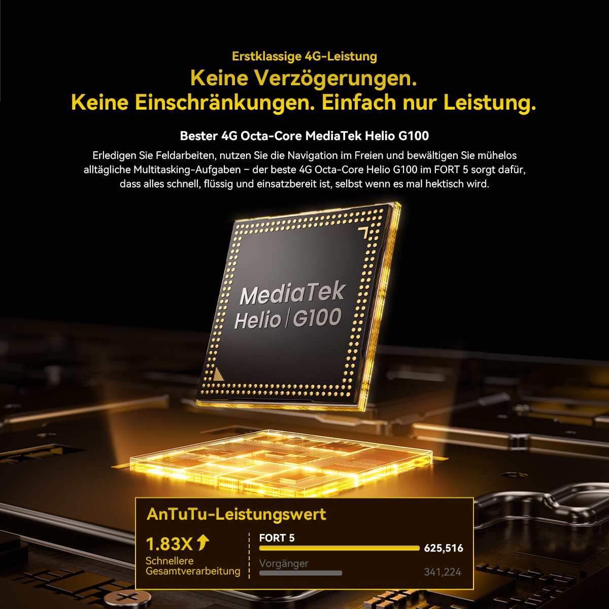 MediaTek Helio G100 Chip mit AnTuTu-Wert von 625.516.
