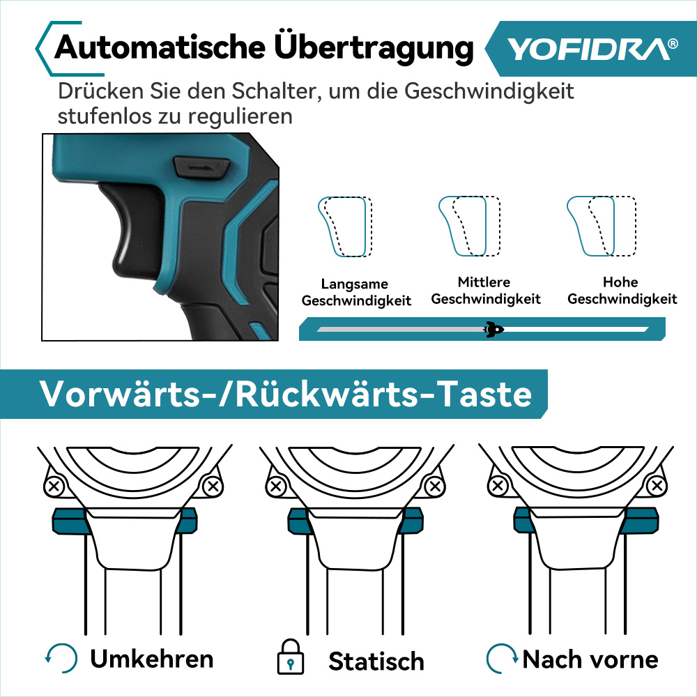 Bedienungsanleitung für eine Bohrmaschine: Geschwindigkeitsregelung und Vor-/Rückwärts-Funktion.