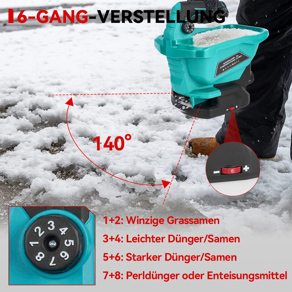 Ein Streuer mit 16 Gängen verteilt Granulat auf Schnee. Zeigt 140 Grad und Einstellungen.