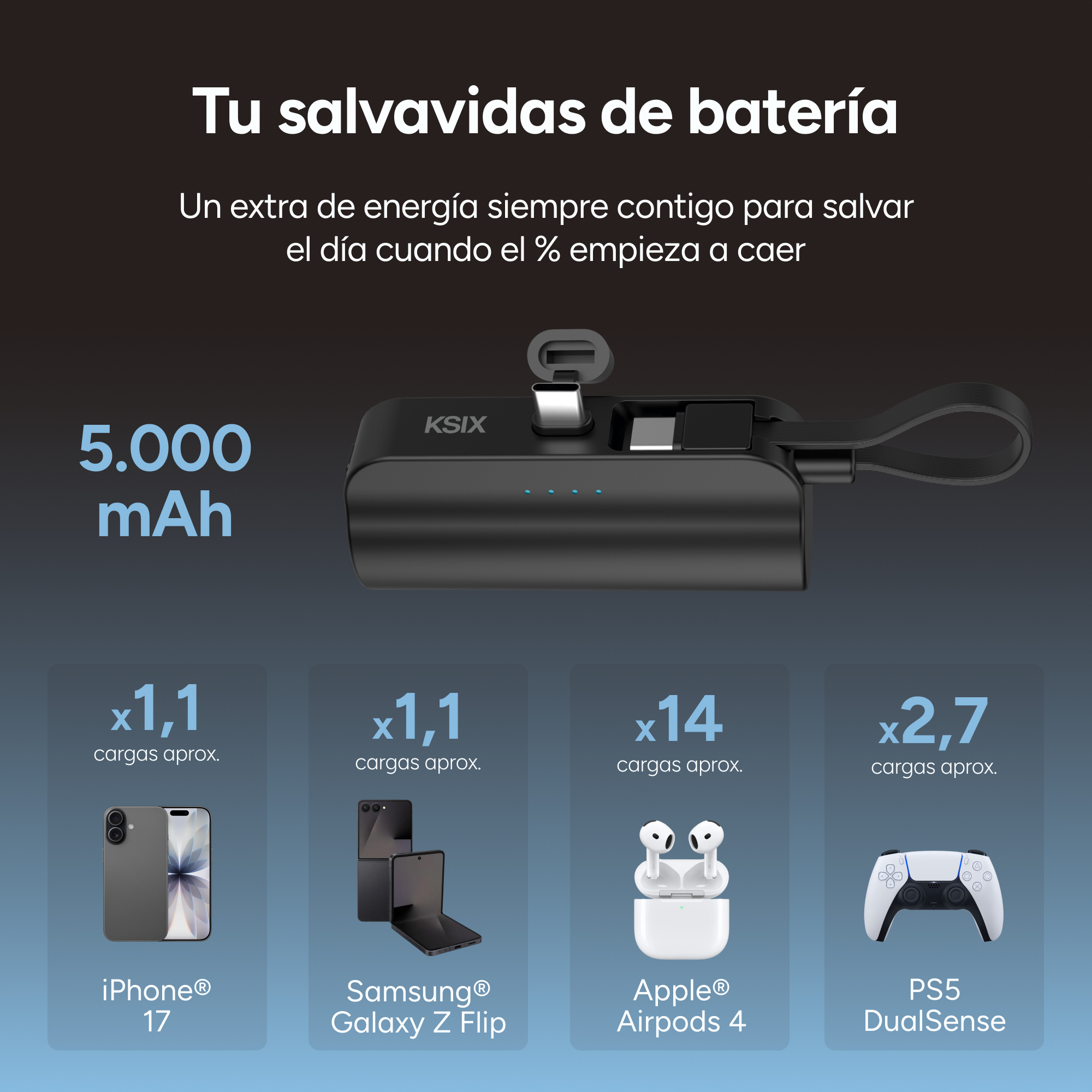 Una batería KSIX negra de 5000 mAh con puertos USB-C carga iPhone, Samsung, Airpods y mandos PS5.