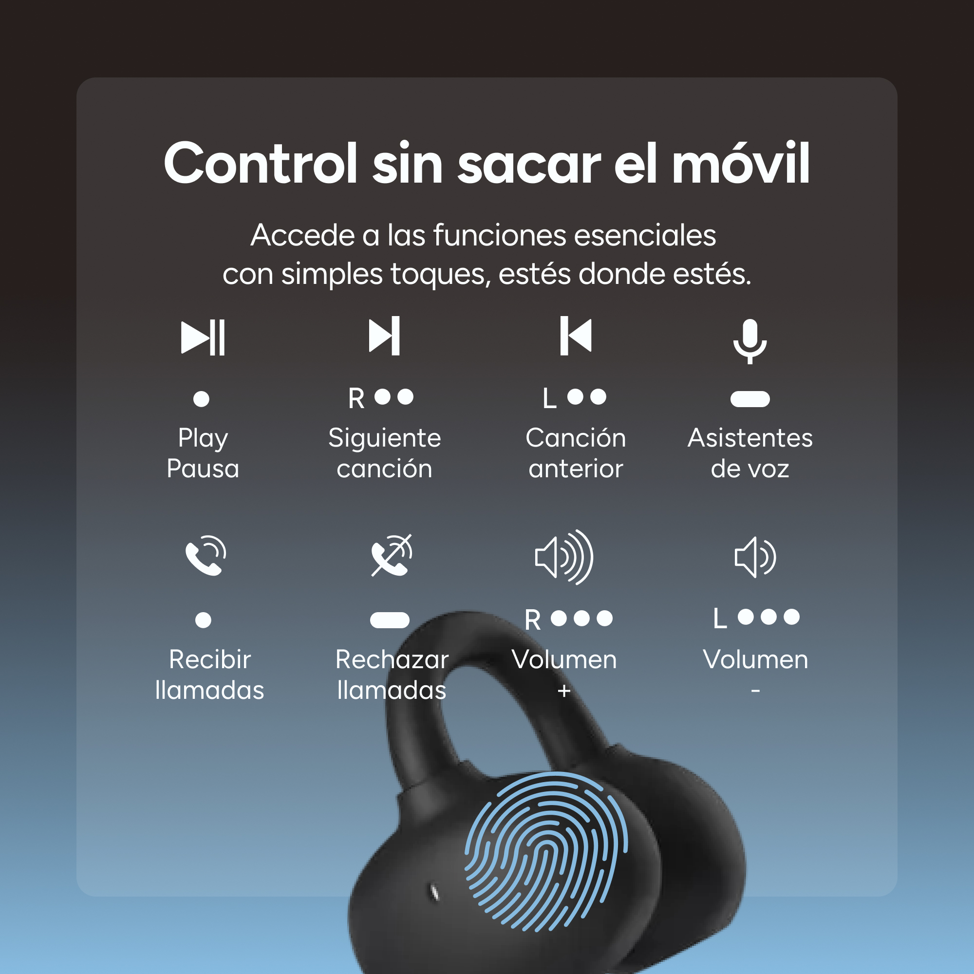 Control sin sacar el móvil. Iconos para reproducir, siguiente/anterior, llamadas, volumen.