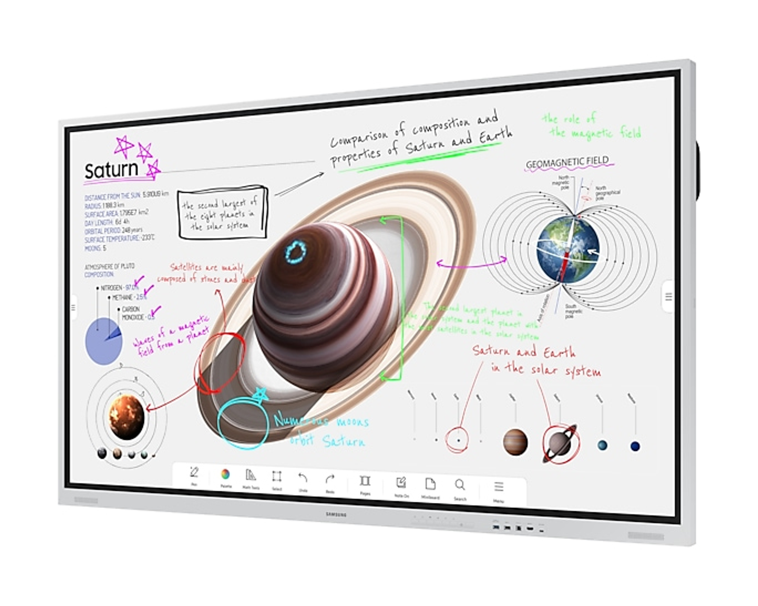 A digital whiteboard displays information about Saturn and Earth, including diagrams and text.