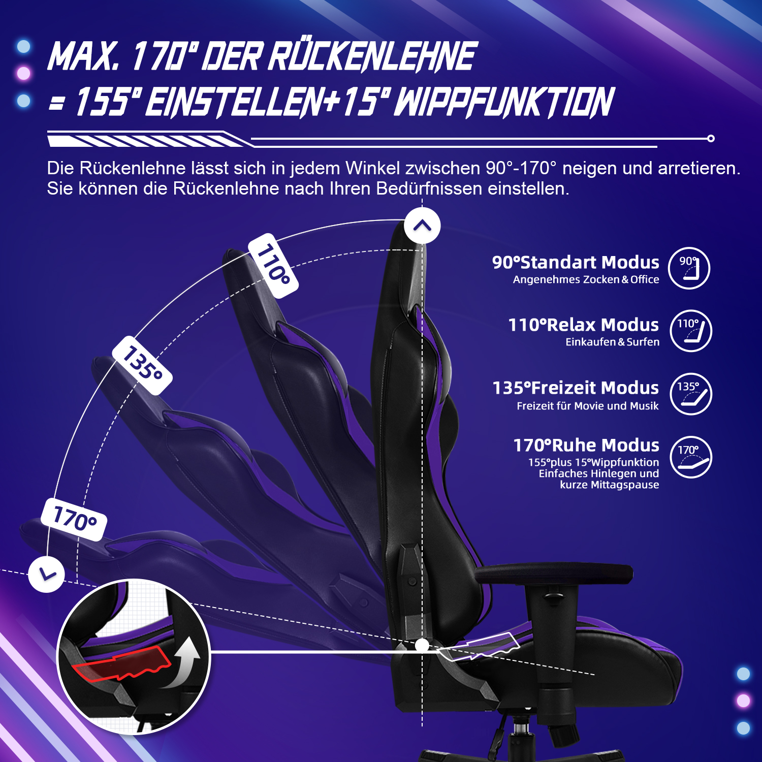 Gamingstuhl mit verstellbarer Rückenlehne von 90-170 Grad, für verschiedene Modi.