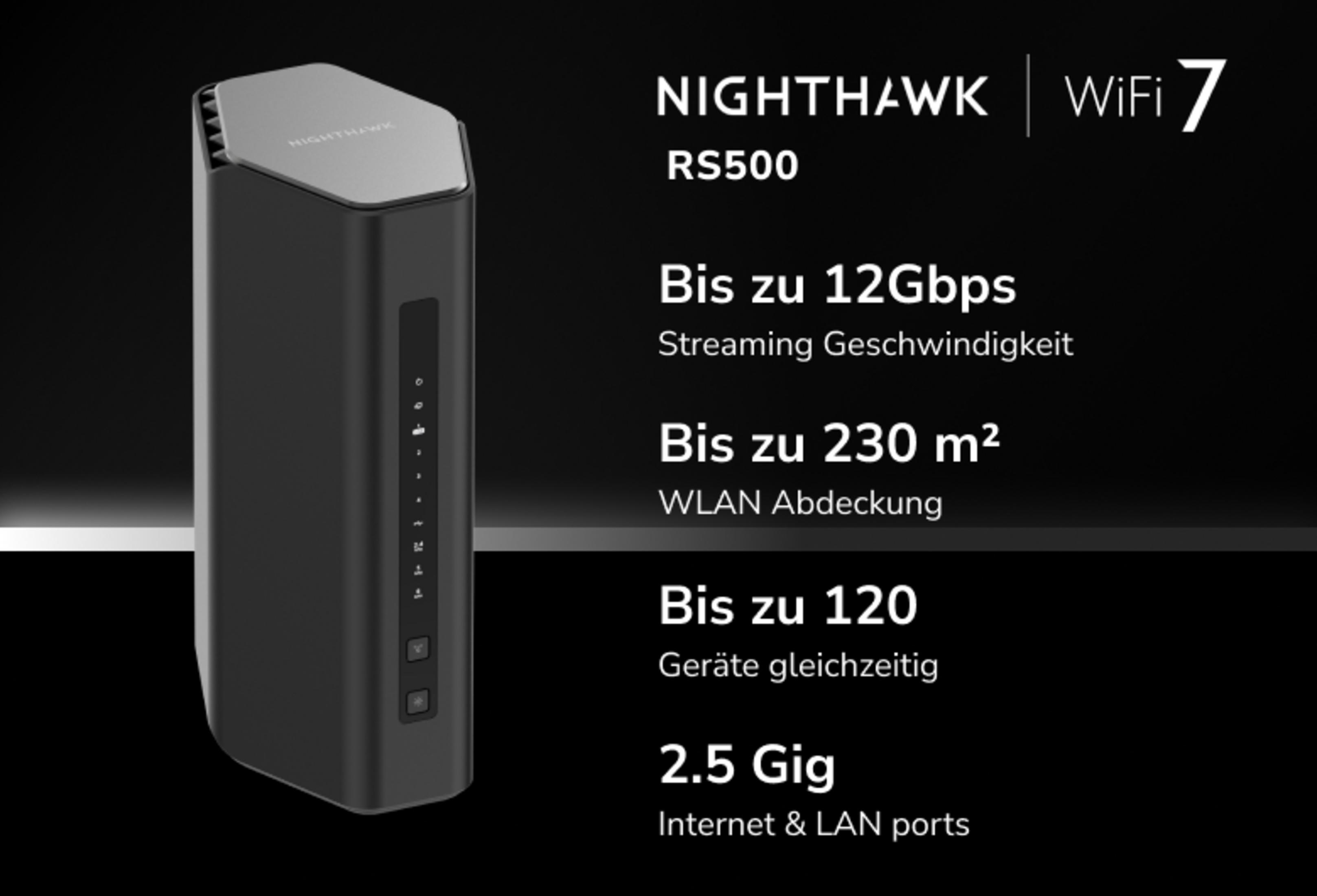 Router Nighthawk RS500: Do 12Gbps, zasięg WiFi 230m², 120 urządzeń, porty 2.5 Gig.