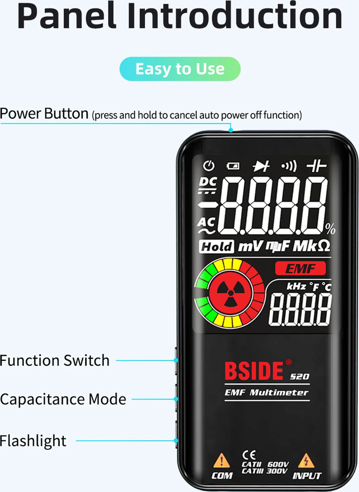 Digitales Multimeter zeigt Messwerte und Symbole. Beschriftete Merkmale: Ein-/Ausschalter, Funktionsschalter, Kapazitätsmodus, Taschenlampe.