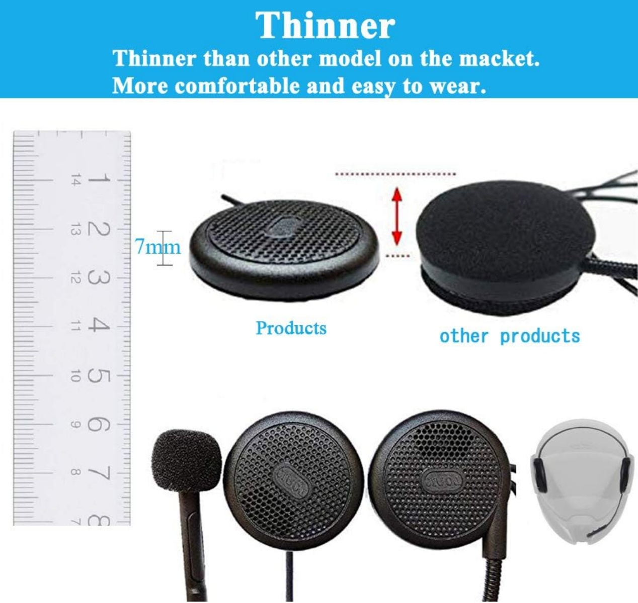 Größenvergleich eines 7mm dünnen Produkts mit einem dickeren
