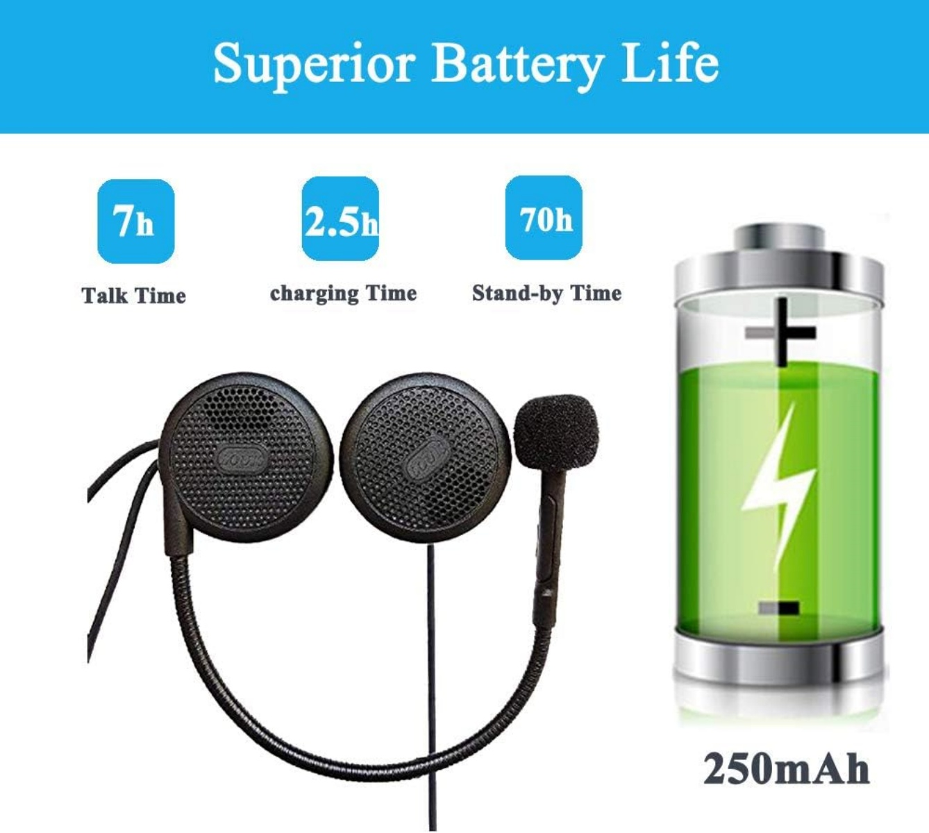 Überragende Akkulaufzeit: 7h Gesprächszeit, 2,5h Ladezeit, 70h Standby. 250mAh Akku.