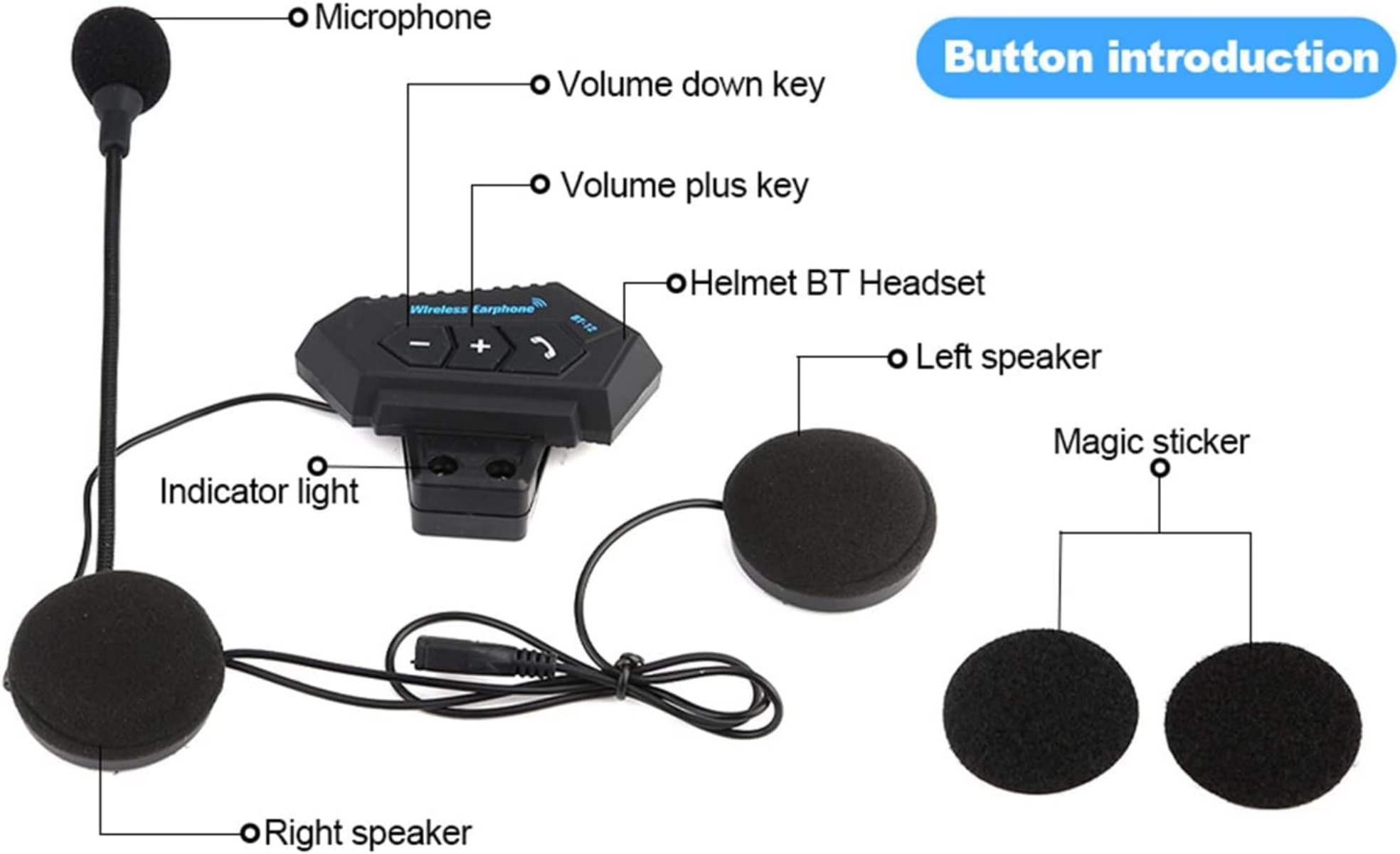 Helm-BT-Headset mit Mikrofon, Lautsprechern, Indikator und Tasten.