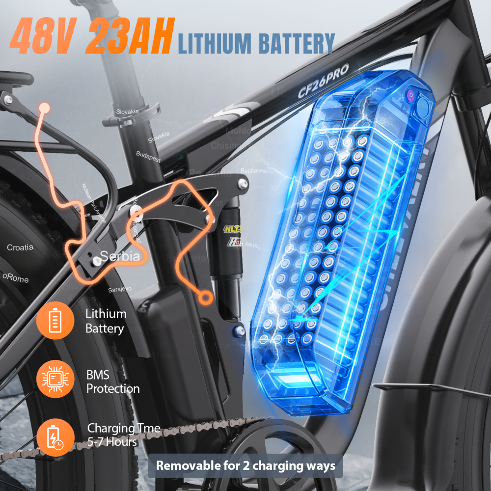 Akumulator litowo-jonowy do roweru elektrycznego 48V 23AH, zdejmowany, z ochroną BMS.