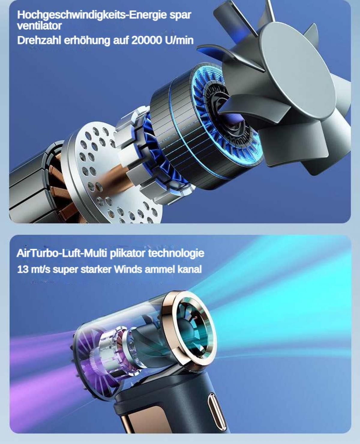 Explodierte Ansicht eines Hochgeschwindigkeitsventilators mit Lüftern und Motor.