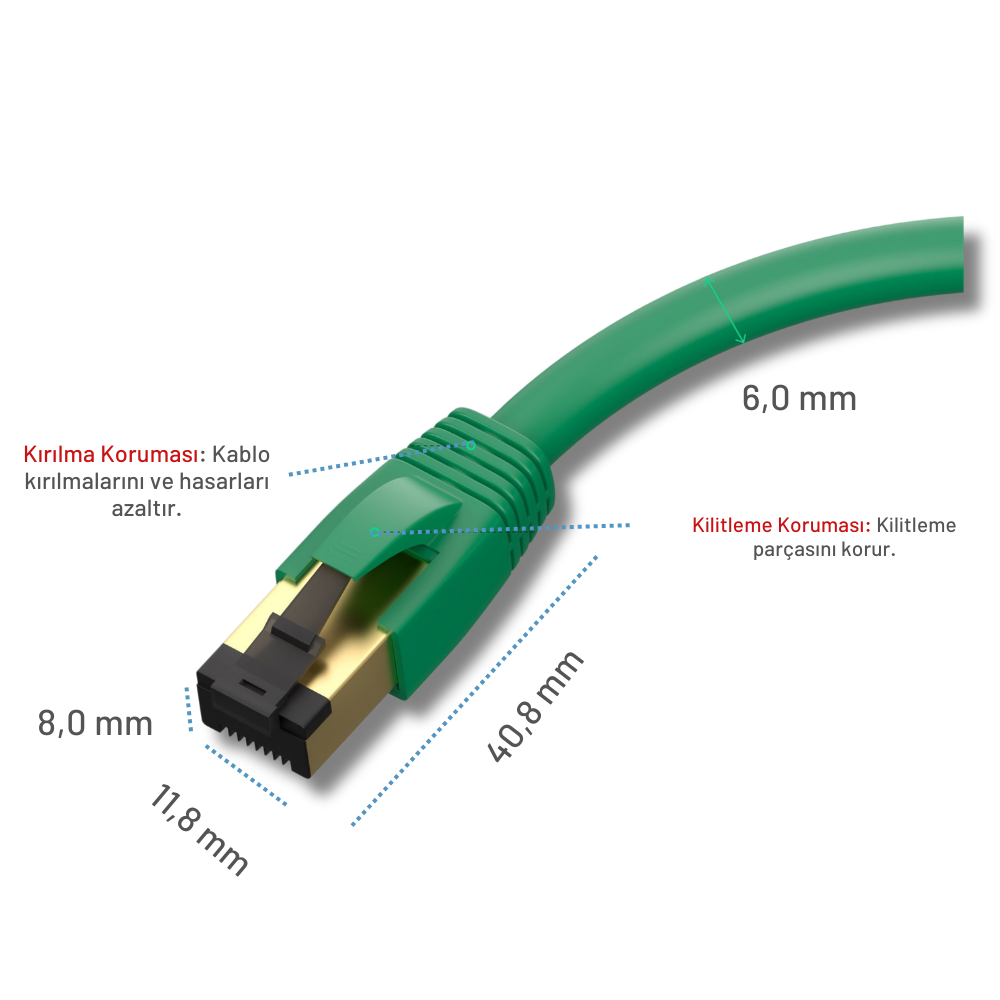 Yeşil Ethernet kablosu, RJ45 konnektörlü. Boyutlar ve koruma özellikleri belirtilmiştir.