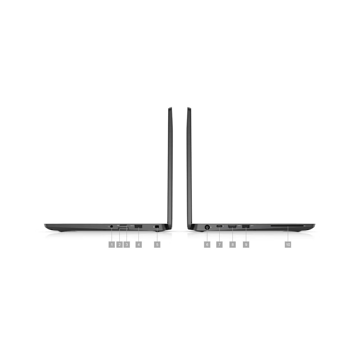 Seitenansicht zweier Laptops mit beschrifteten Anschlüssen: 1-5 links, 6-10 rechts.