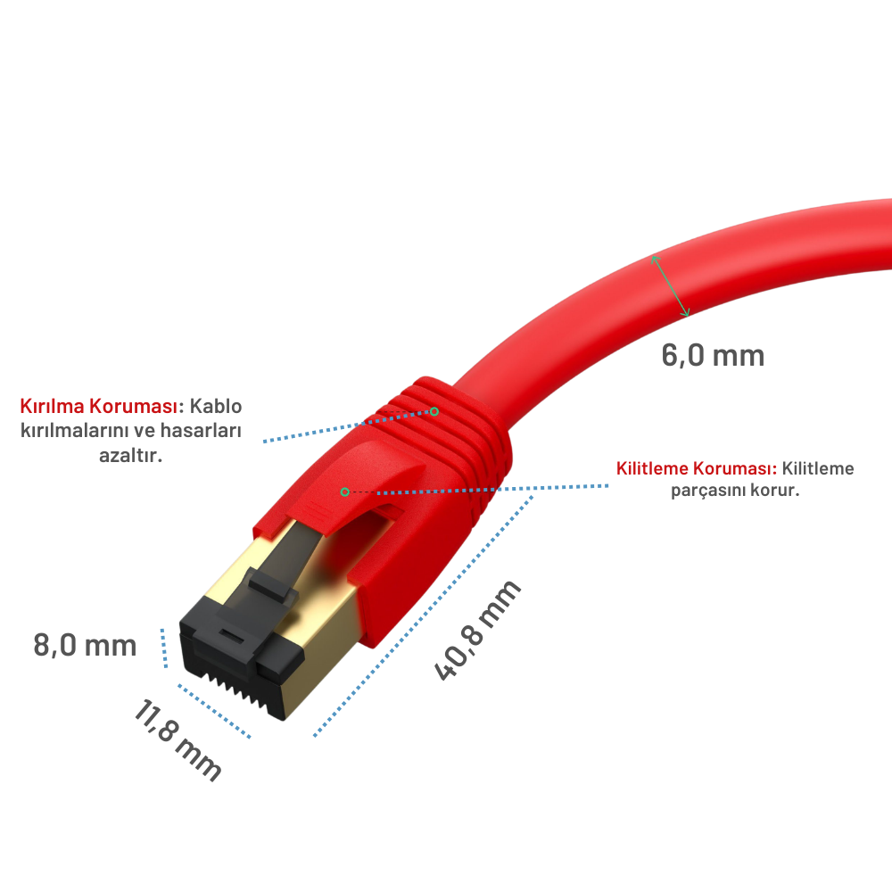 Boyutlu ve korumalı kırmızı Ethernet konnektörü.