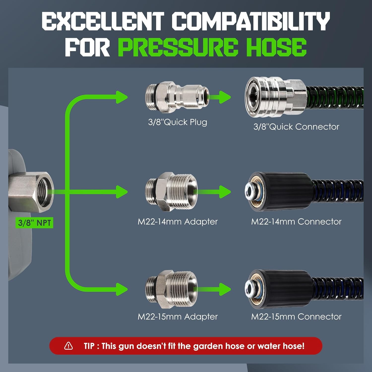 Diagramm zeigt Druckschlauch-Adapter: 3/8" NPT zu 3/8" Stecker/Kupplung, M22-14mm/15mm Adapter/Kupplung.