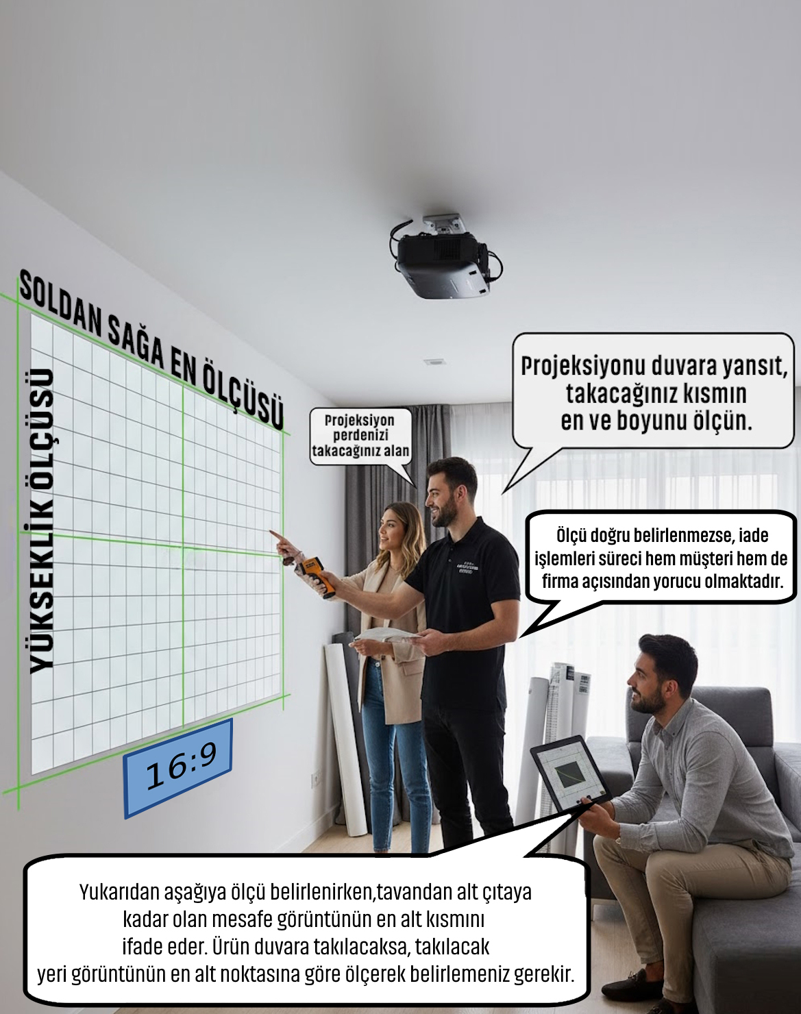 Erkekler ve kadınlar projektör için duvarı ölçüyor. Bir adam tablet tutuyor.