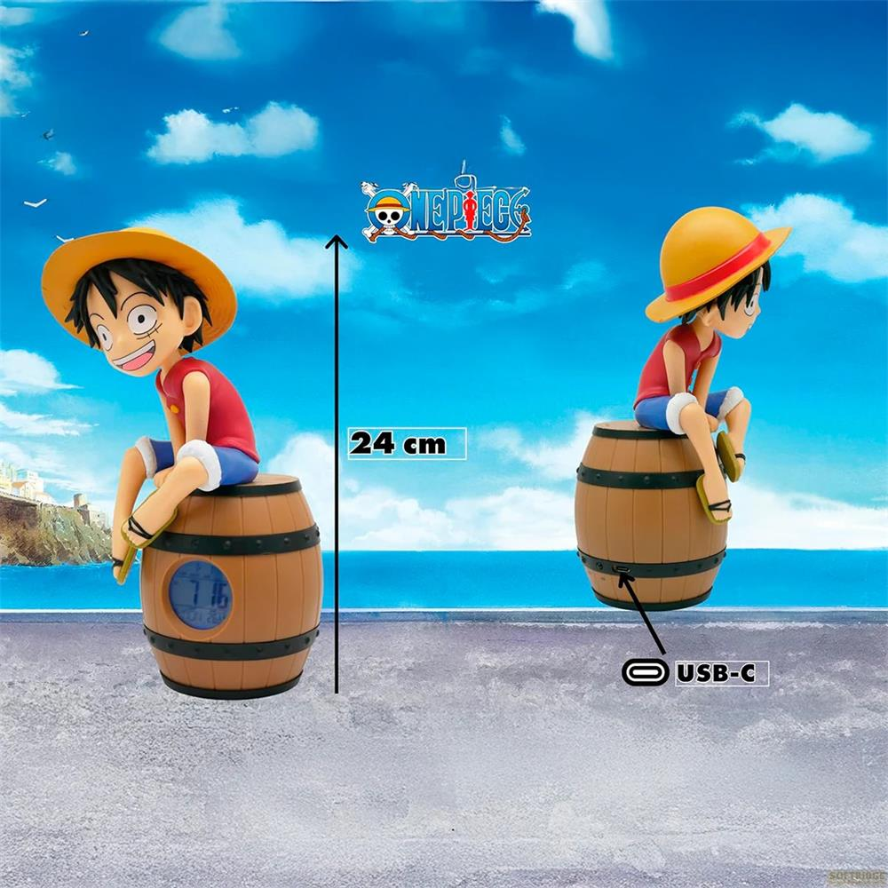 Eine Figur von Monkey D. Luffy sitzt auf einem Holzfass mit einem blauen Himmel im Hintergrund.