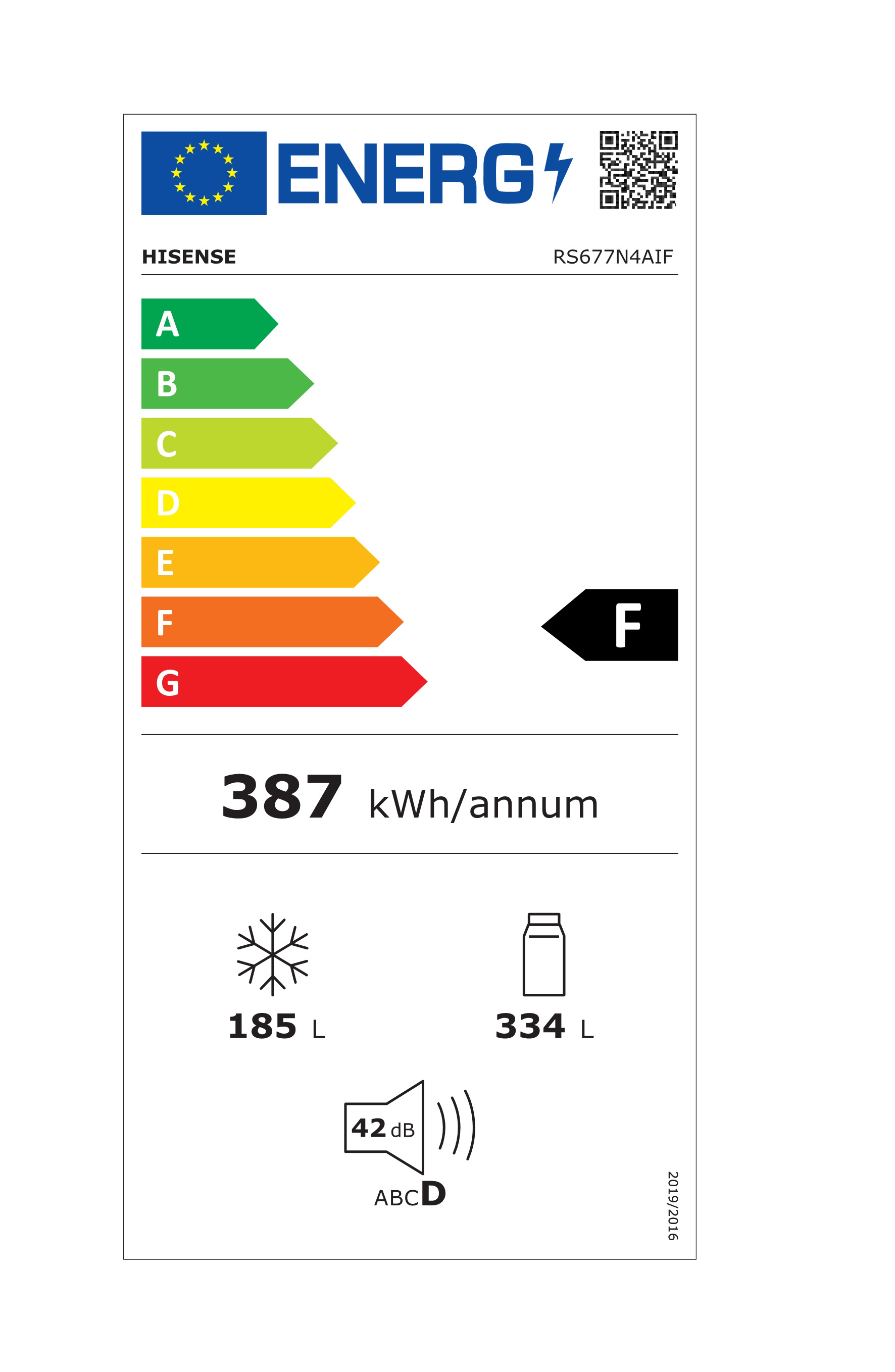 Etichetta energetica Hisense: Efficienza F, 387 kWh/anno, freezer 185L, frigorifero 334L.