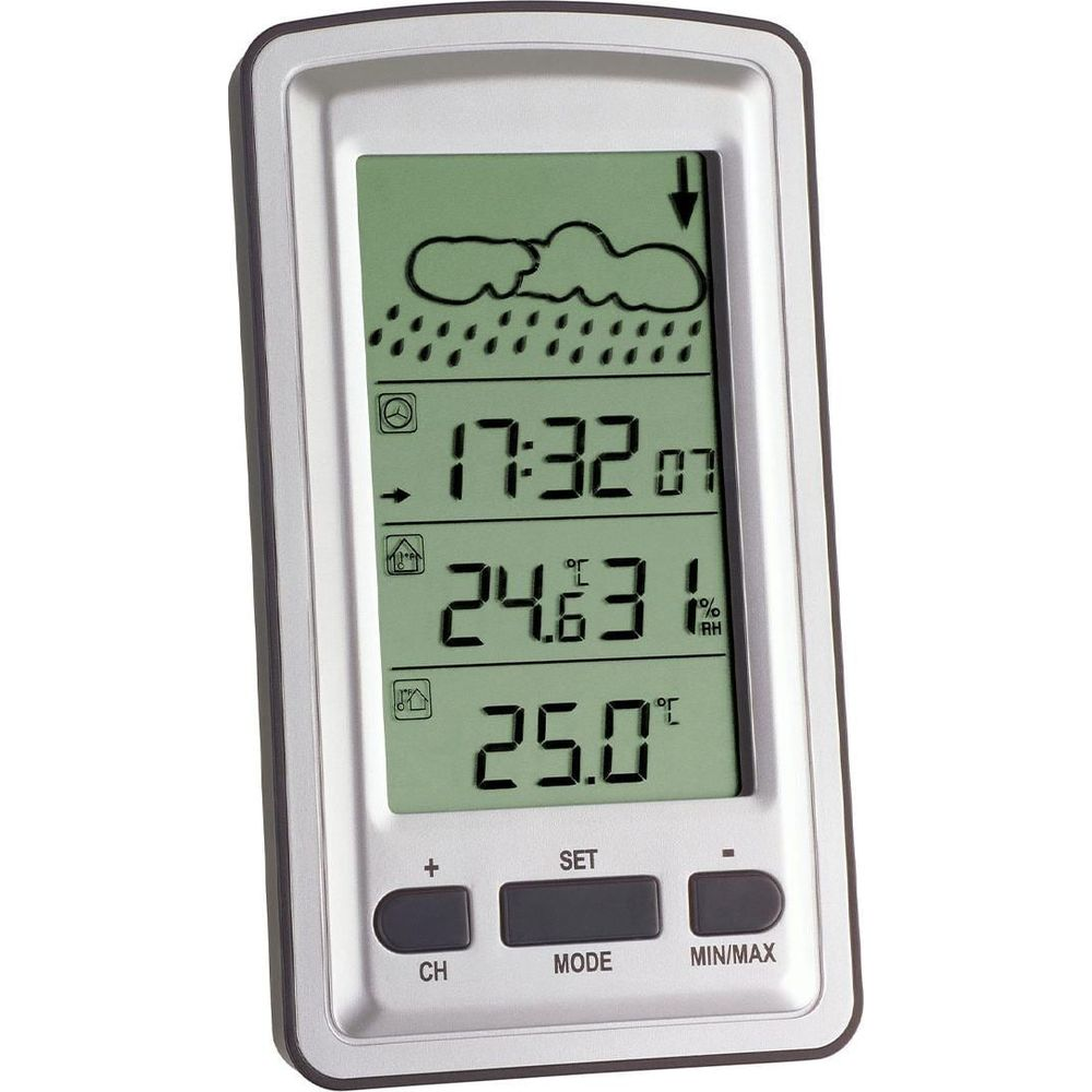 Dispositivo meteorológico digital muestra lluvia, hora 17:32, temp 24.6°C, humedad 63%.