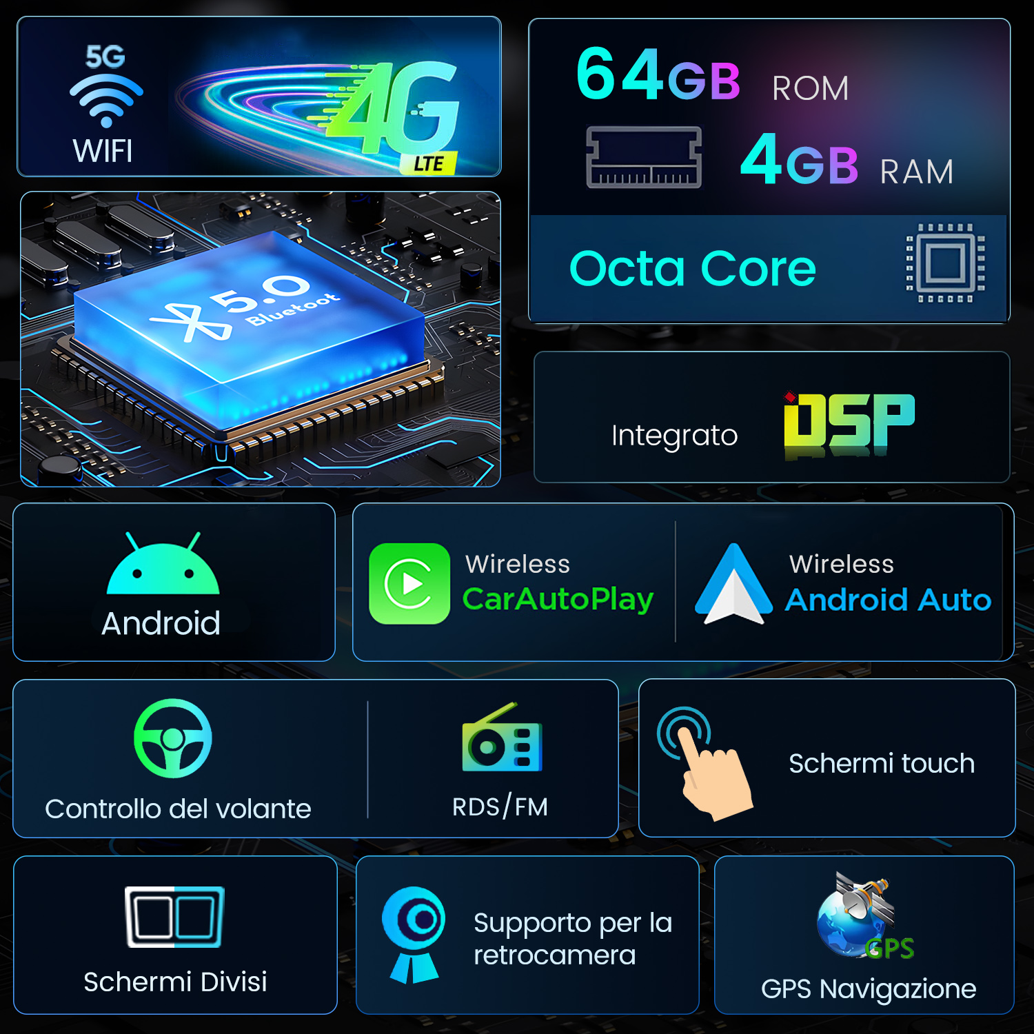 Specifiche: 5G/4G/WIFI, 64GB ROM, 4GB RAM, Octa Core, Bluetooth 5.0, Android, DSP.