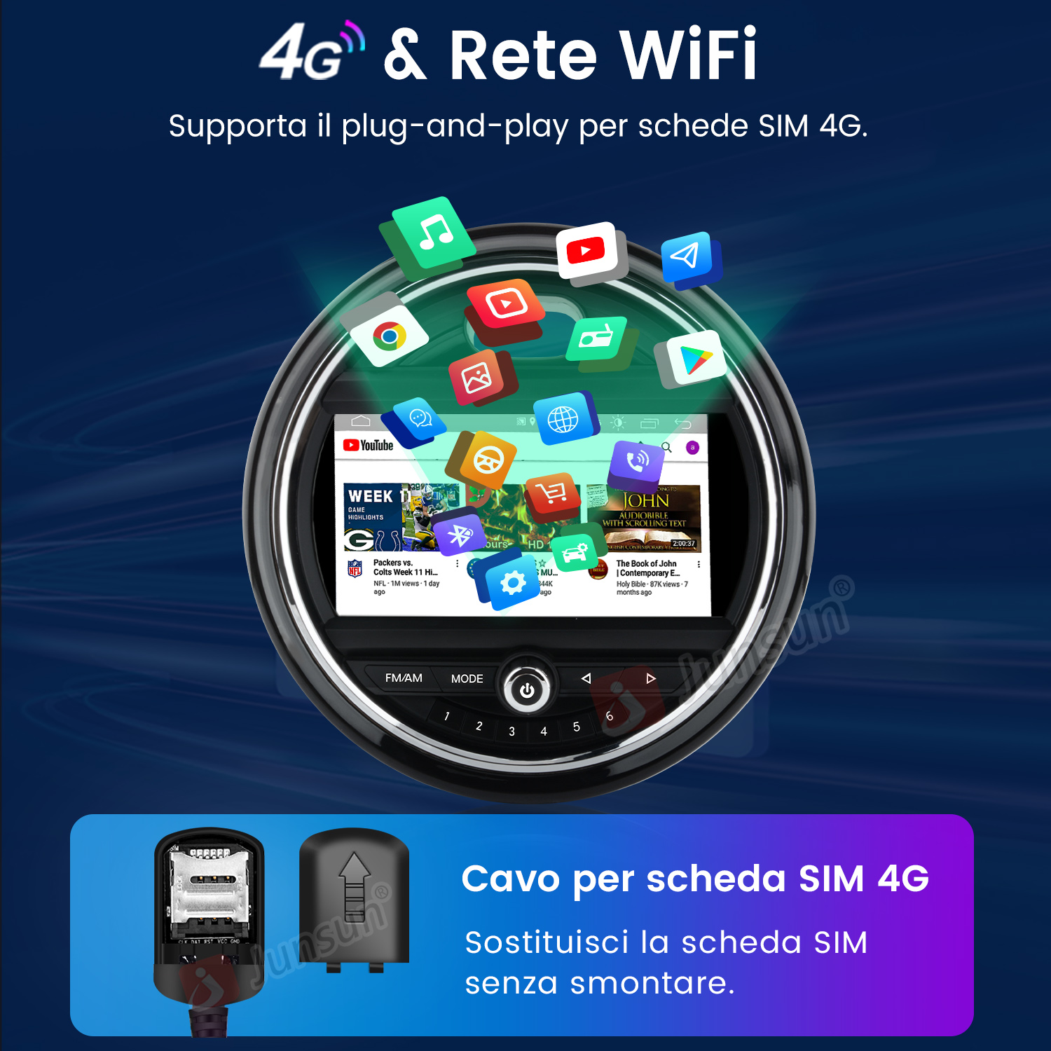 Sistema di infotainment per auto con app e funzionalità 4G/WIFI.