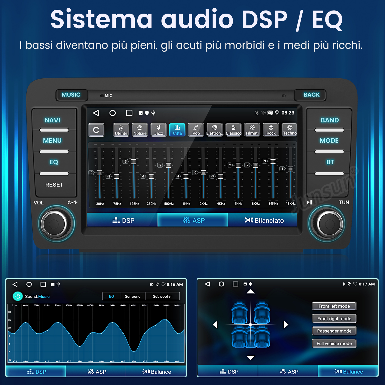 Un display per autoradio mostra un equalizzatore e impostazioni audio.