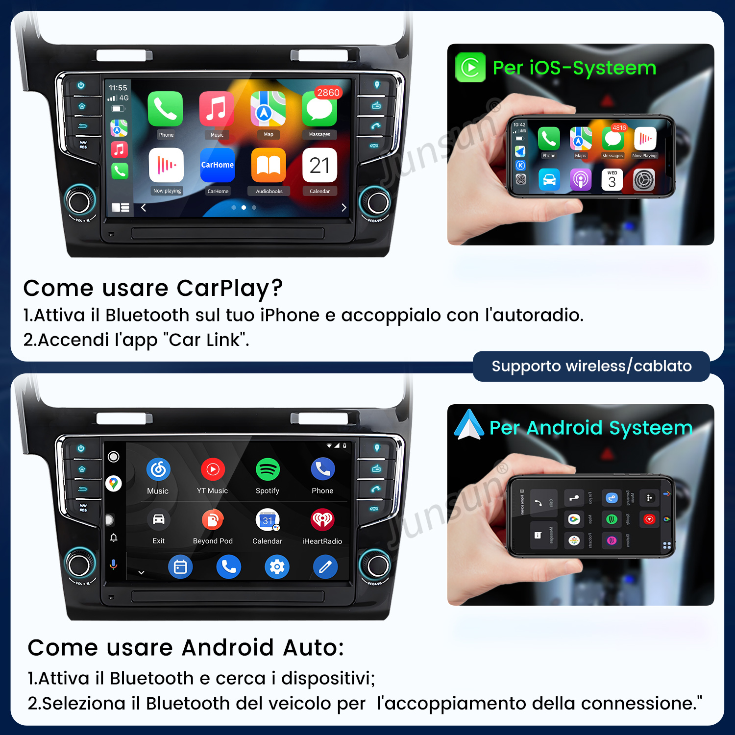 Infografica mostra infotainment auto con CarPlay e Android Auto.
