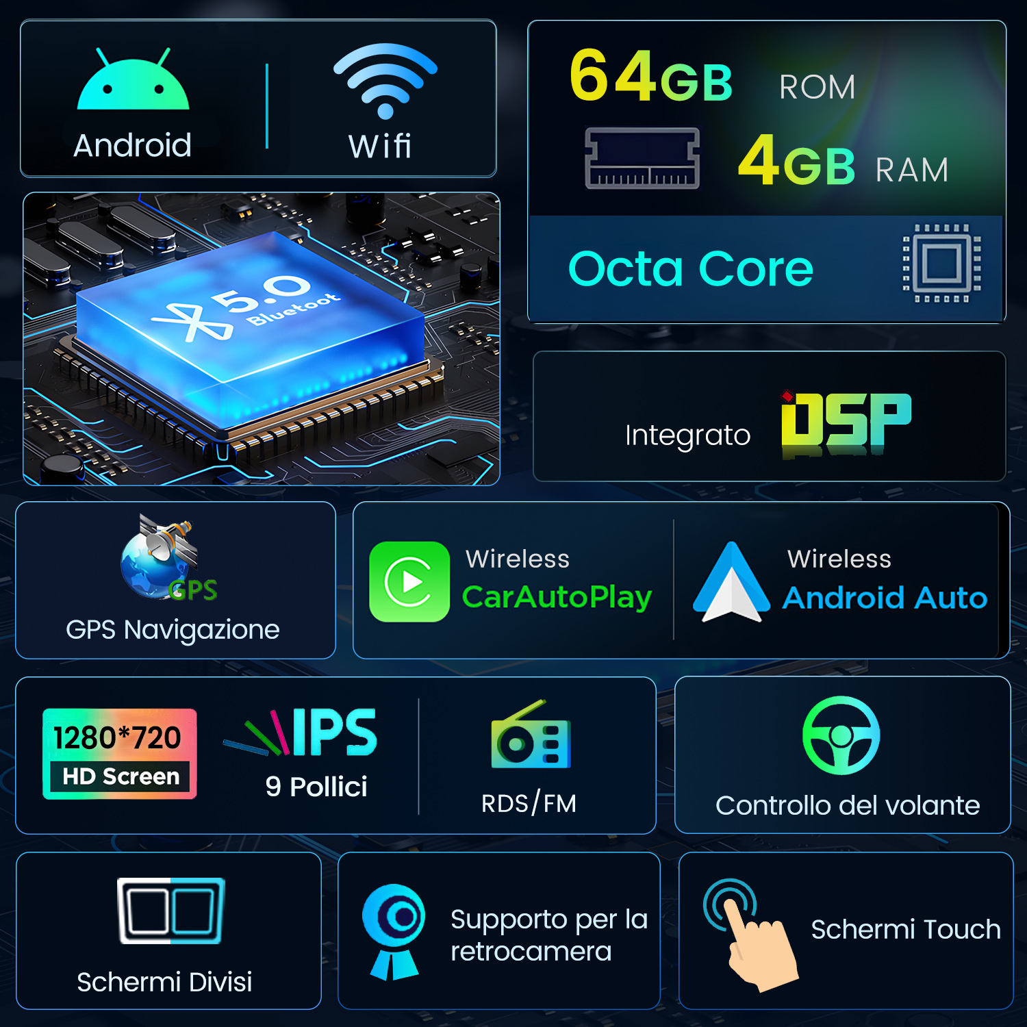 L'immagine mostra le specifiche: Android, WiFi, 64GB ROM, 4GB RAM, Octa Core, GPS, CarAutoPlay.
