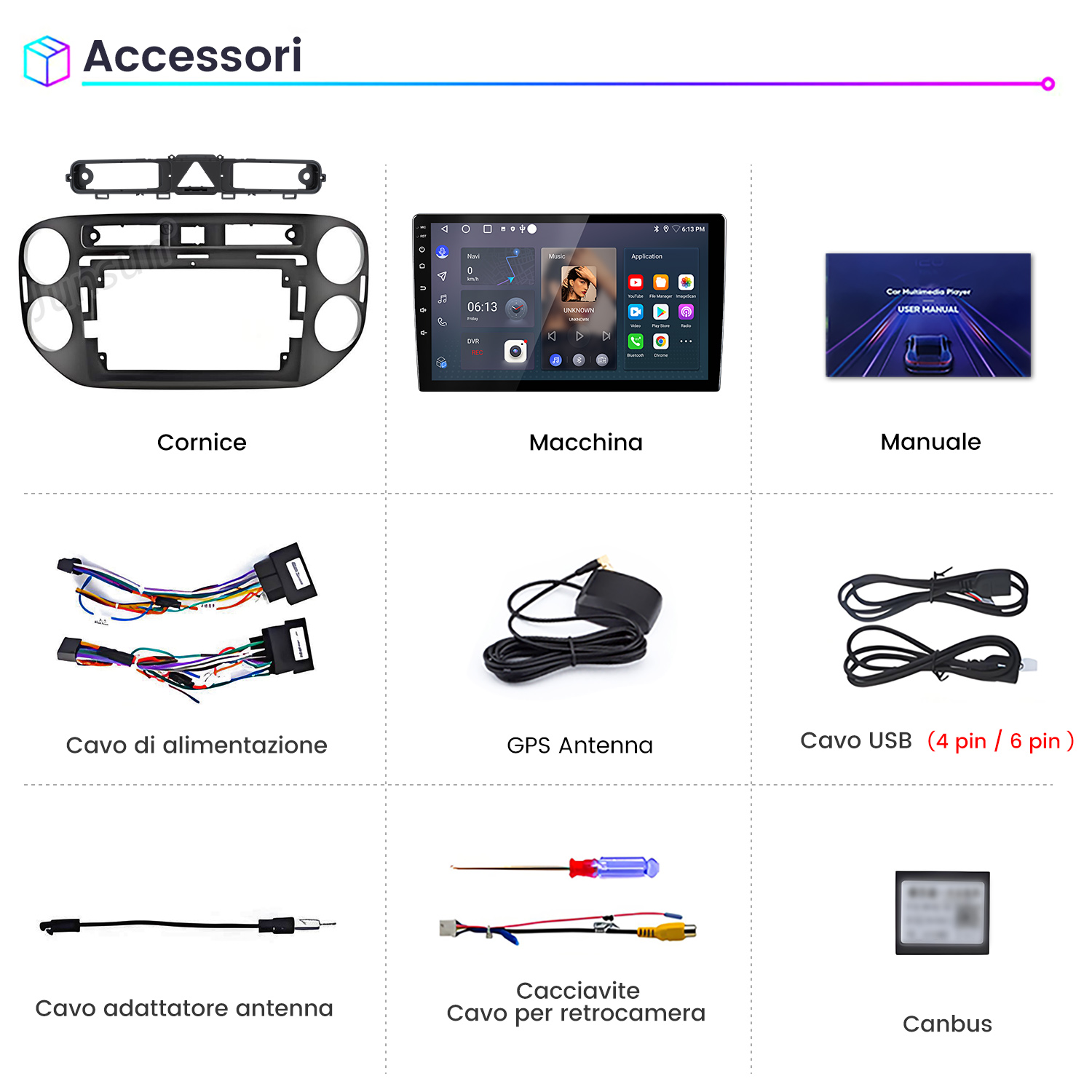 L'immagine mostra accessori per auto: telaio, radio, manuale, cavi, antenna, USB, Canbus.