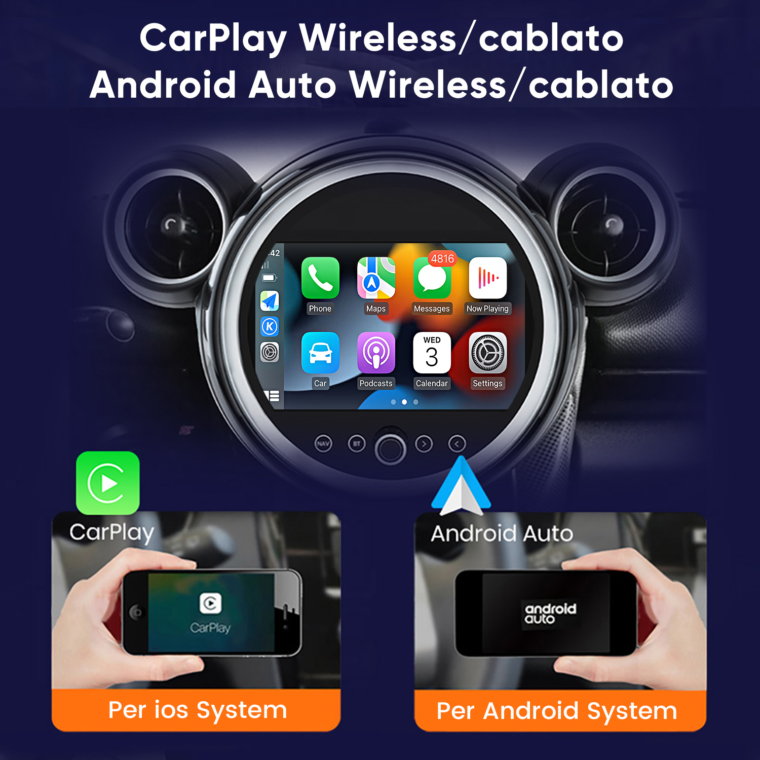 Schermo che mostra CarPlay/Android Auto, iPhone e telefoni Android.