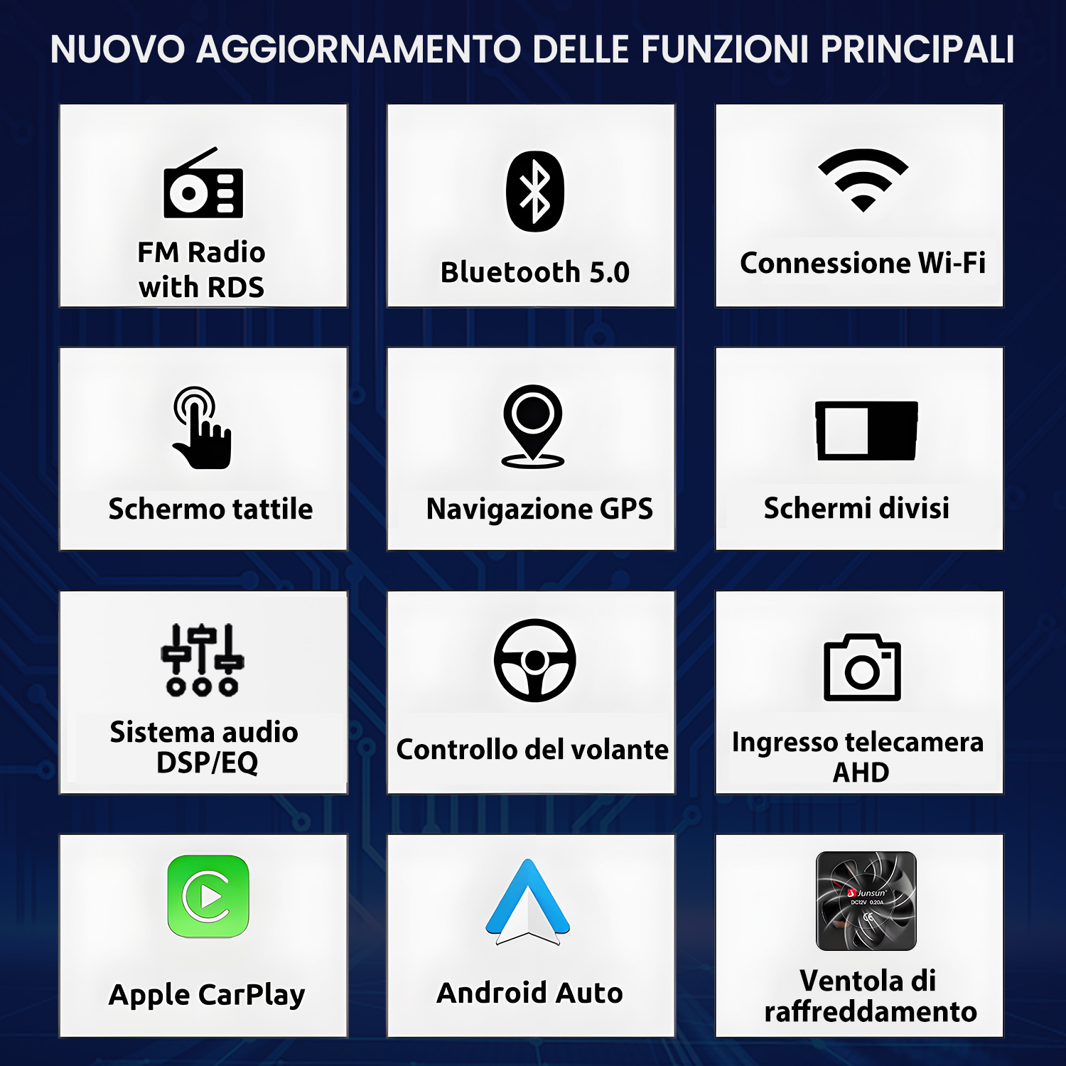 Icone per Radio FM, Bluetooth 5.0, Wi-Fi, Touchscreen, GPS, Schermo Diviso, Audio DSP/EQ, Comandi Volante, Ingresso Telecamera.