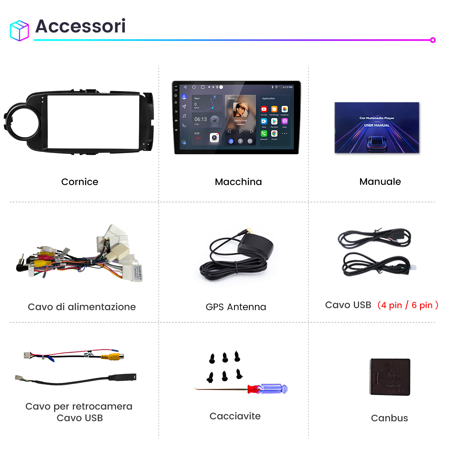 Layout accessori auto: cornice, schermo, cavi, antenna, viti e modulo Canbus.