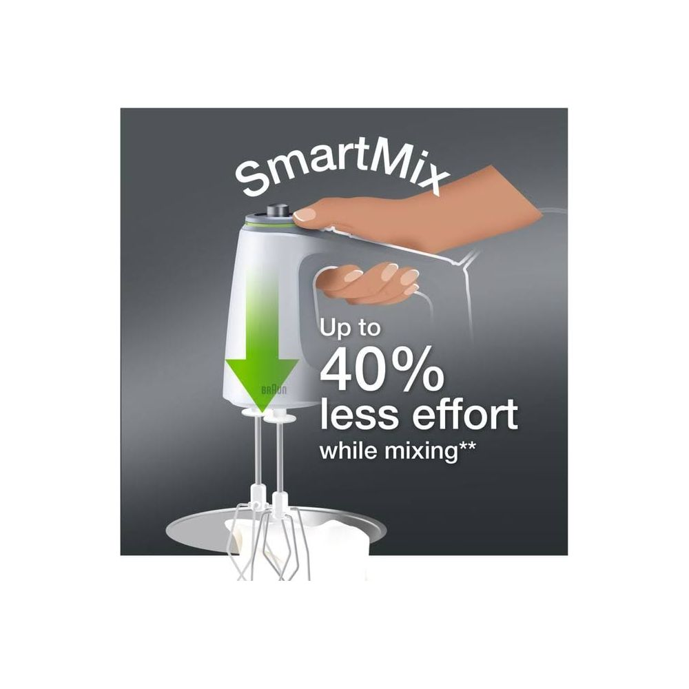 Ein weißer Handmixer mit grüner Pfeil-Grafik, die "SmartMix" anzeigt.