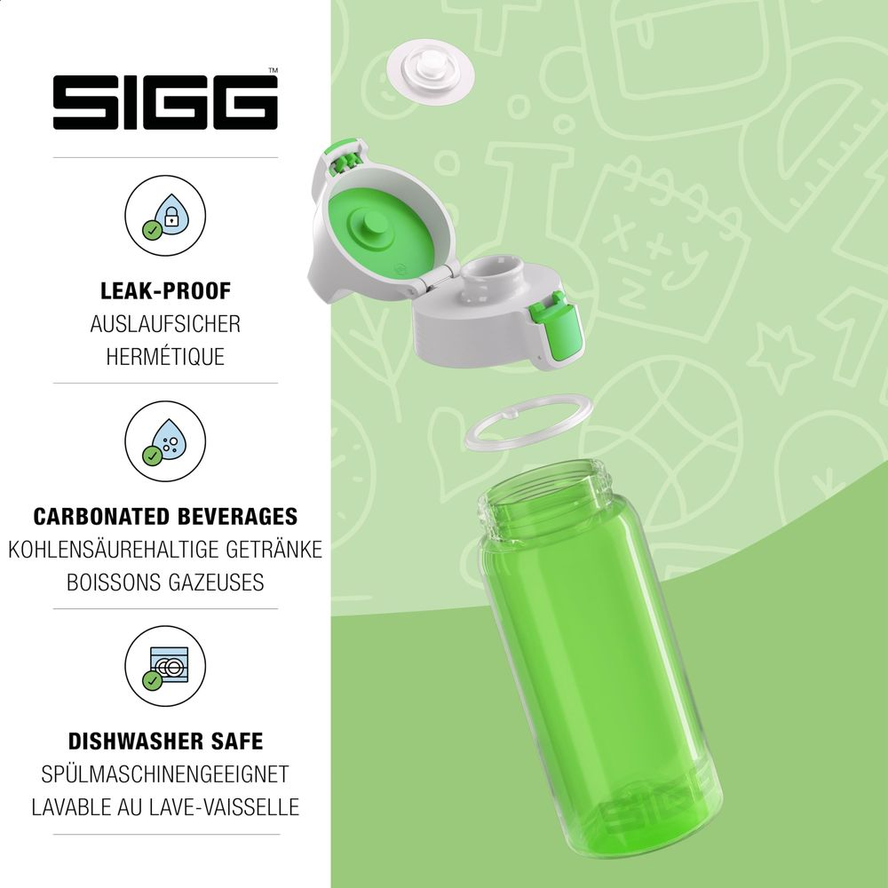 SIGG-Flasche mit Deckel, grün und weiß. Beschreibung von Merkmalen.