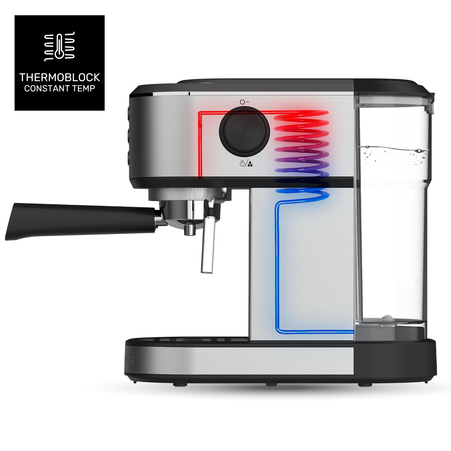 Máquina de espresso con esquema de calefacción de termobloque y depósito de agua.